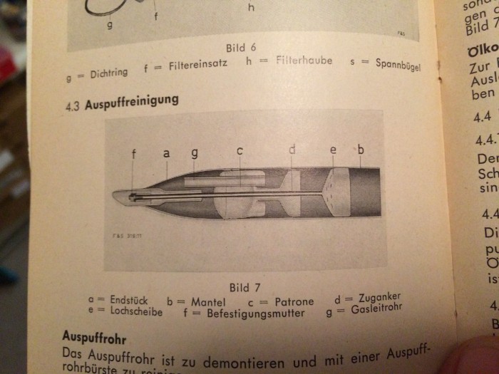 Querschnittszeichnung des Auspufftopfes
