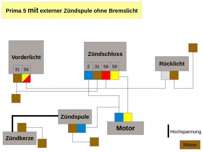 Schaltplan Prima 5 ohne Zündspule.jpg