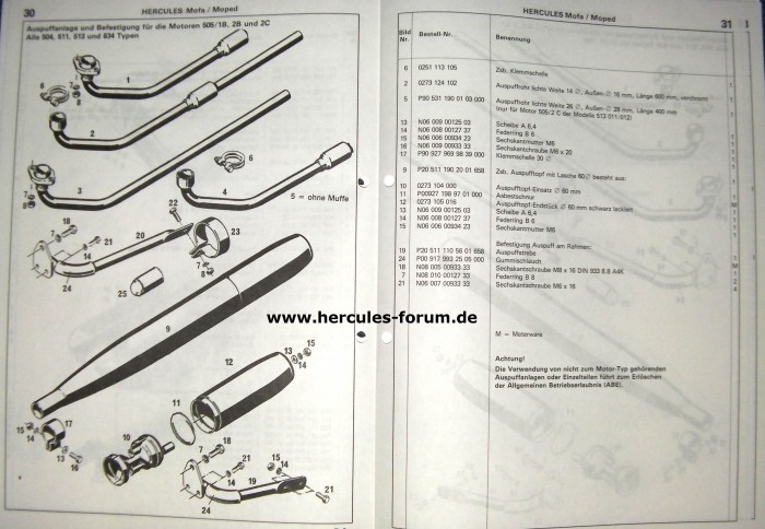 SANY1405.JPG (755.1 KiB) 13256 mal betrachtet SACHS Prima/M Krümmer Übersicht