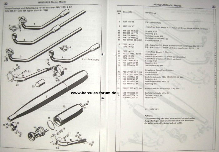 SANY1407.JPG (699.74 KiB) 12673 mal betrachtet SACHS Prima/M Krümmer Übersicht