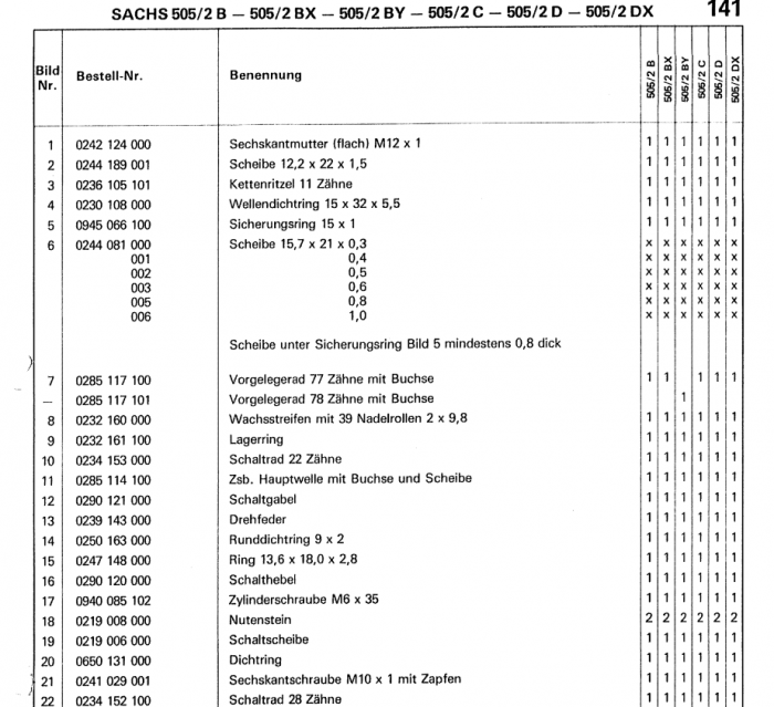 Getriebe2.png