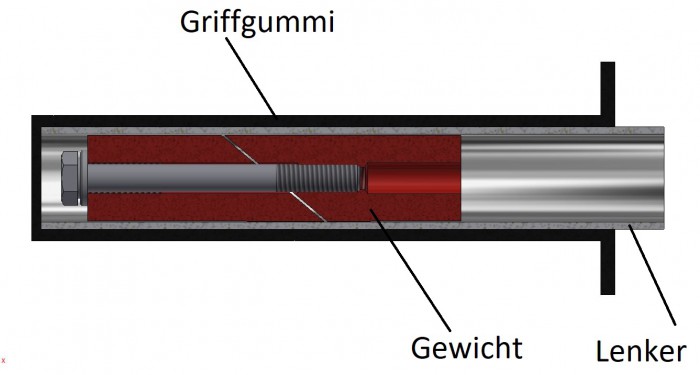 Gewicht für Lenker.JPG