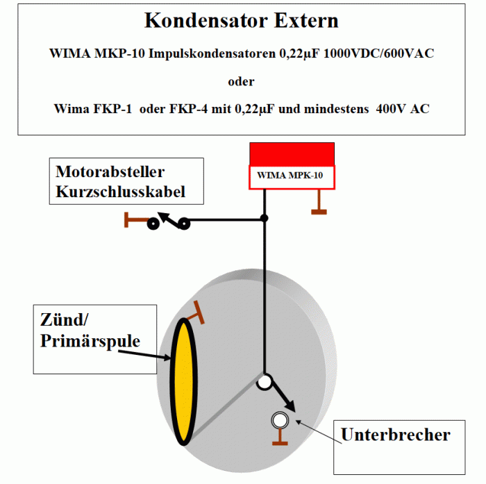 Kondensator-Extern.gif